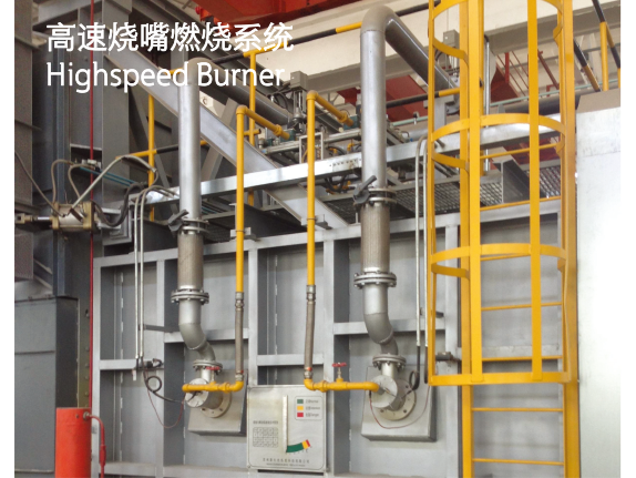 高速烧嘴燃烧系统