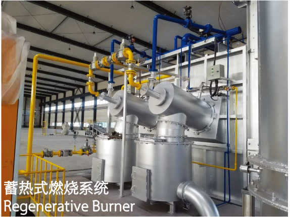蓄热式燃烧系统